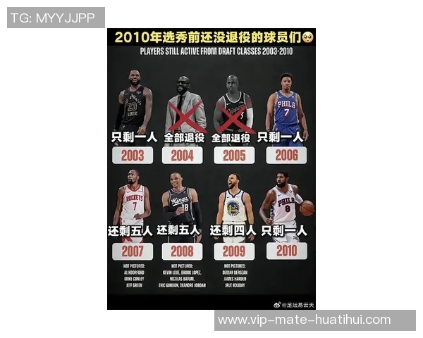 NBA75大球星名单揭晓历史传奇与现代巨星的巅峰对决